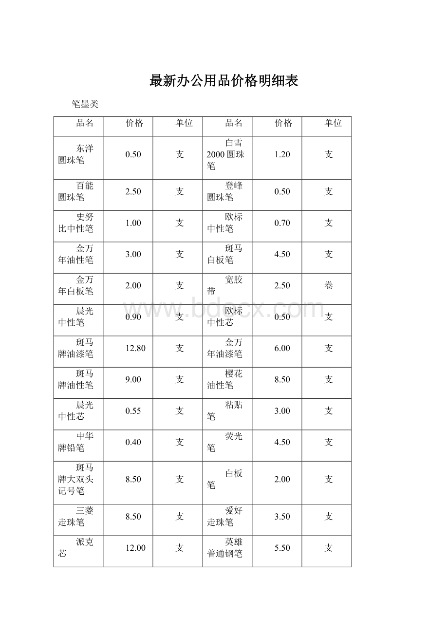 最新办公用品价格明细表.docx