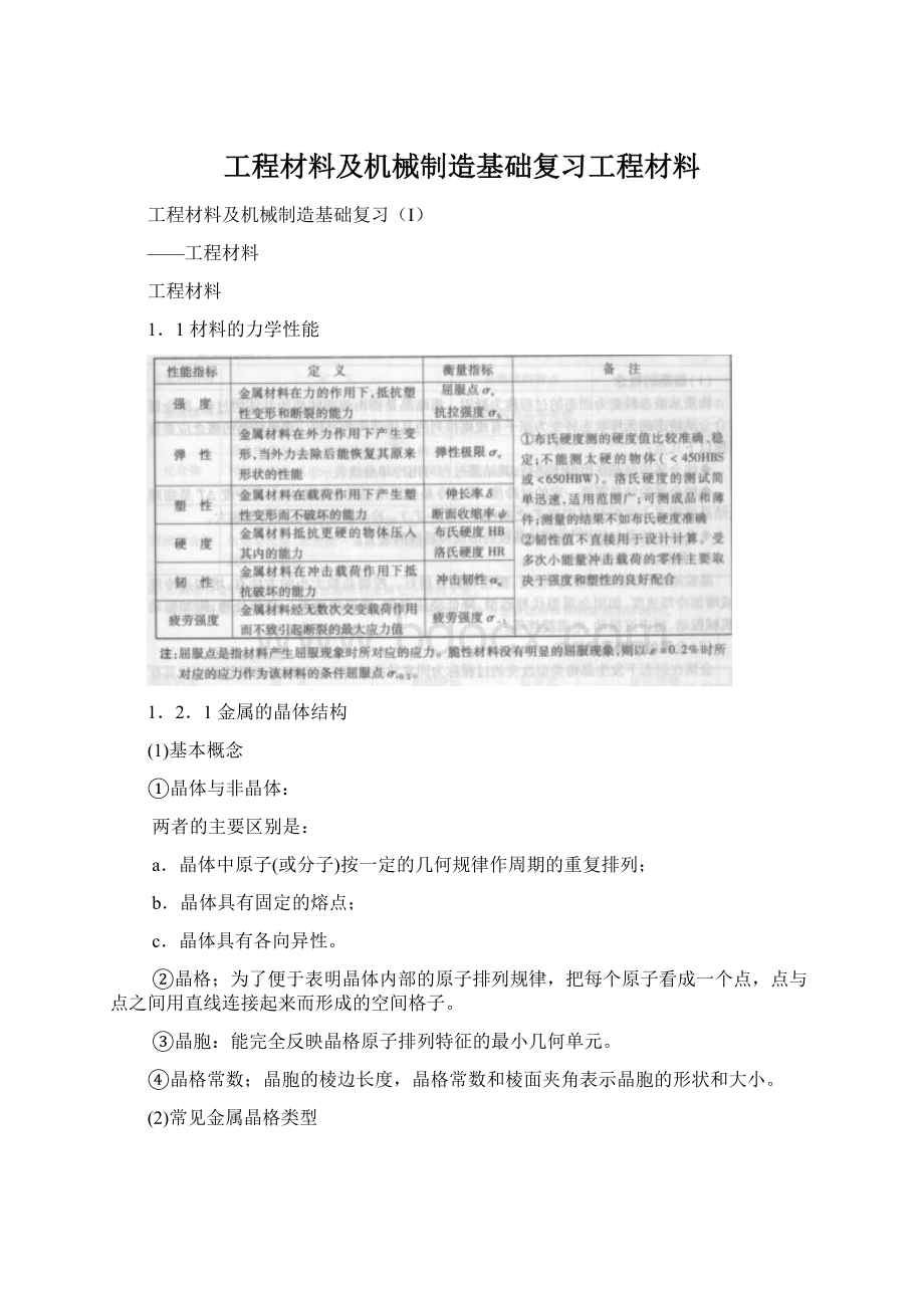 工程材料及机械制造基础复习工程材料Word格式.docx_第1页