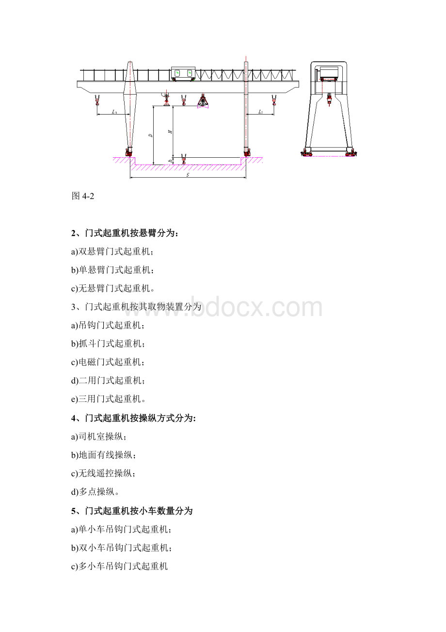 附录4门式起重机解析Word格式文档下载.docx_第2页