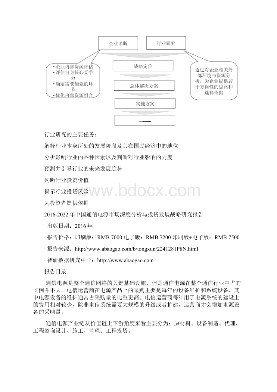 中国通信电源市场深度分析与投资发展战略研究报告.docx_第3页