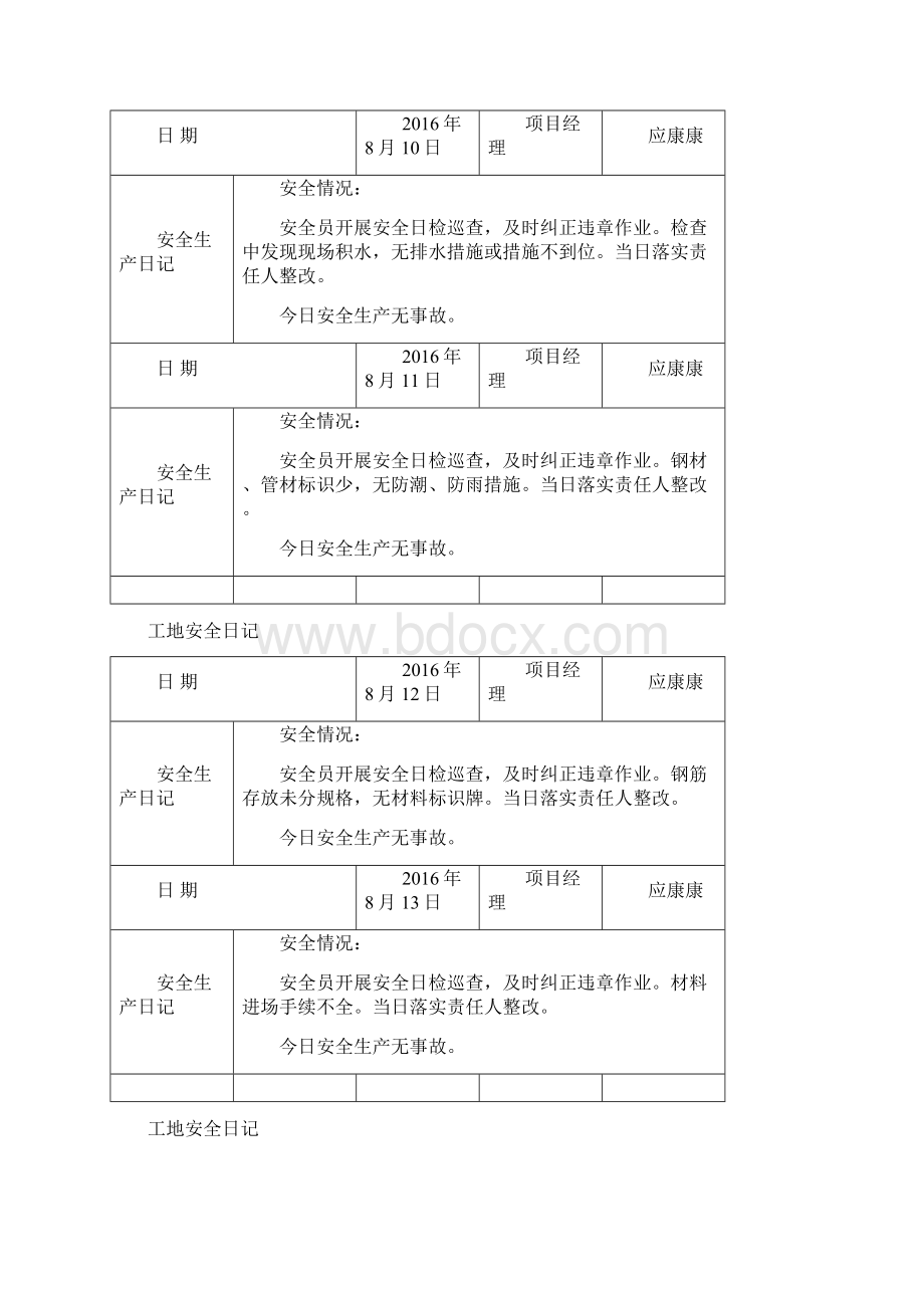 台账四安全日志.docx_第3页