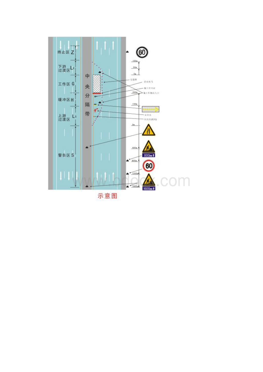 最新安全设施设置摆放示意图3.docx_第3页