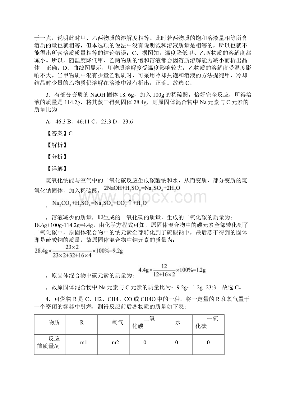 苏州苏州科技城外国语学校中考二模化学试题含答案.docx_第2页