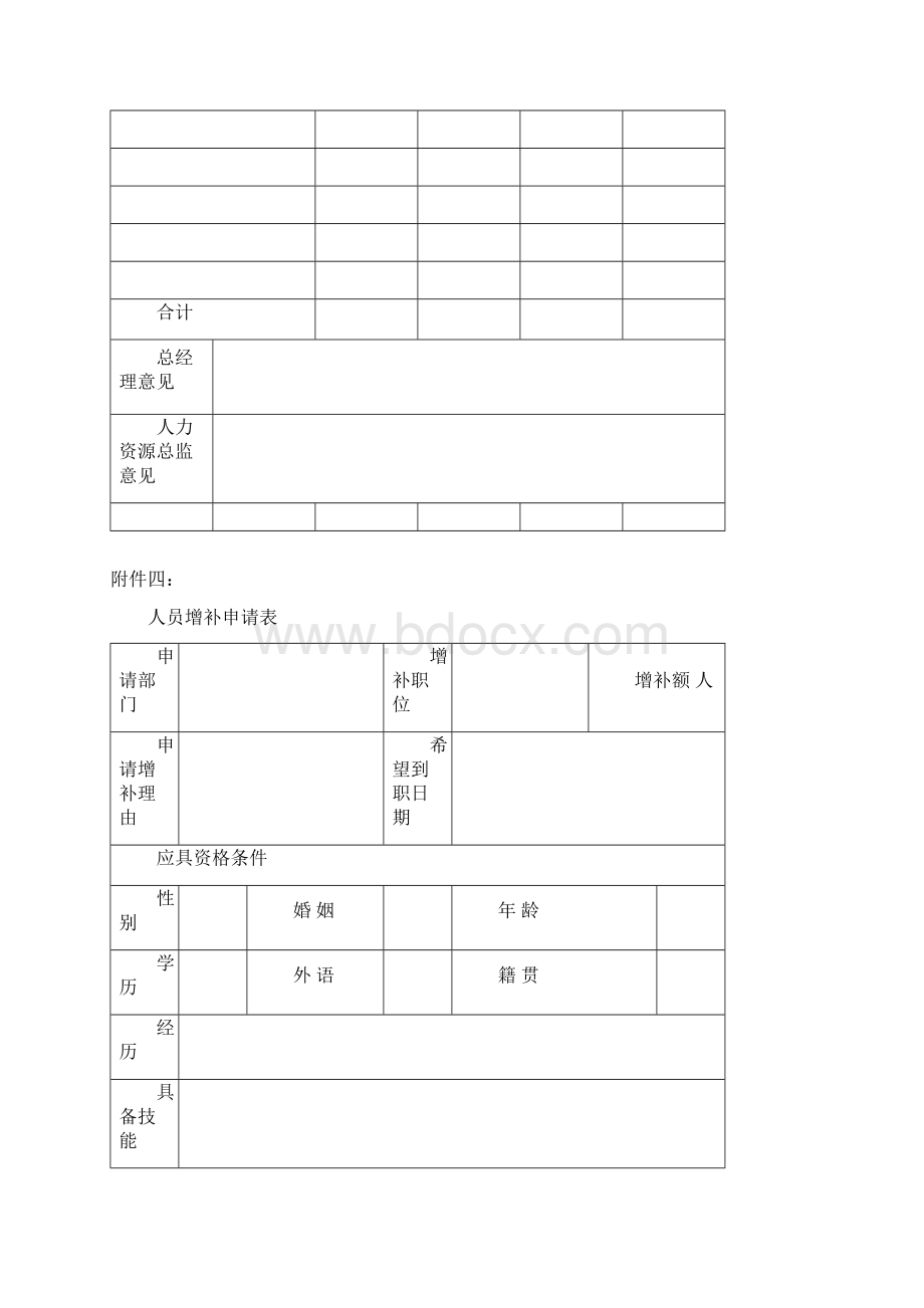 工作是制作龙湖集团招聘管理办法Word文件下载.docx_第3页