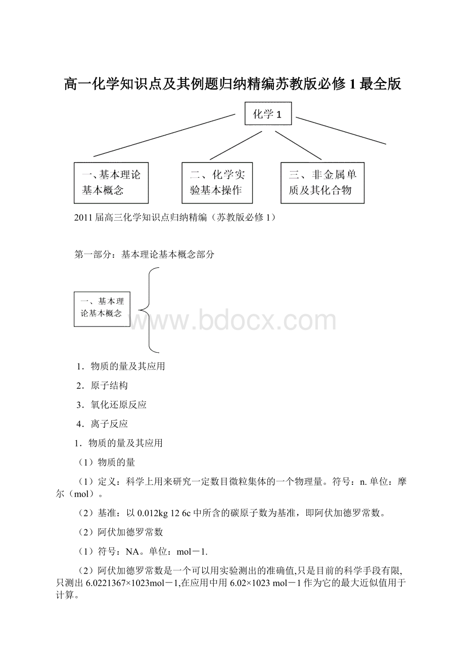 高一化学知识点及其例题归纳精编苏教版必修1最全版文档格式.docx_第1页