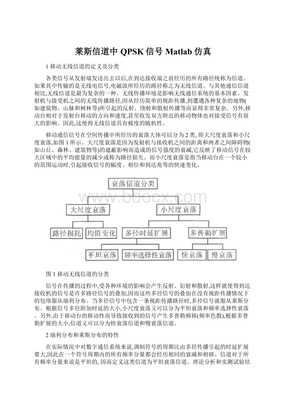 莱斯信道中QPSK信号Matlab仿真Word文件下载.docx_第1页