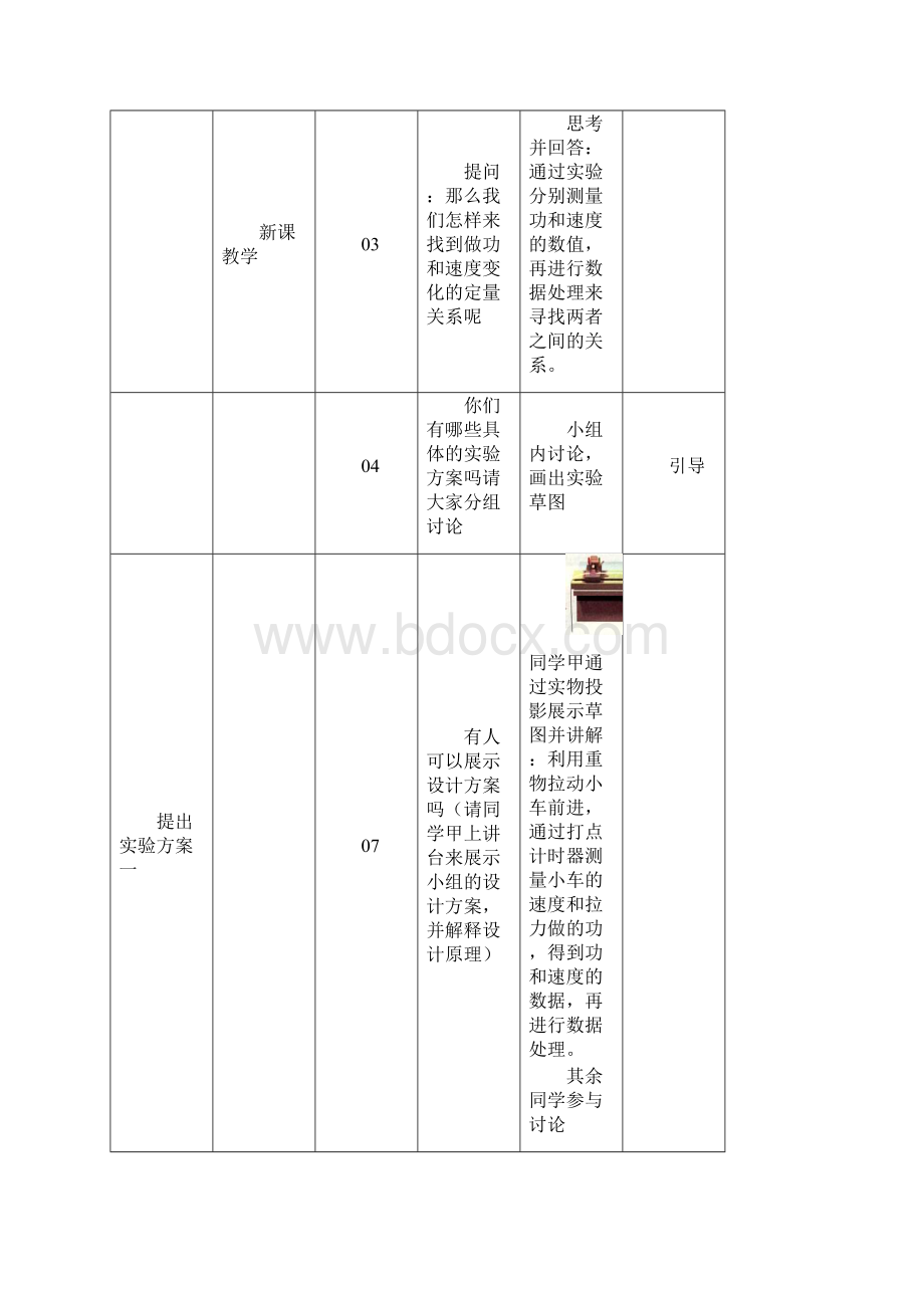 实验探究功与速度变化的关系教案.docx_第3页