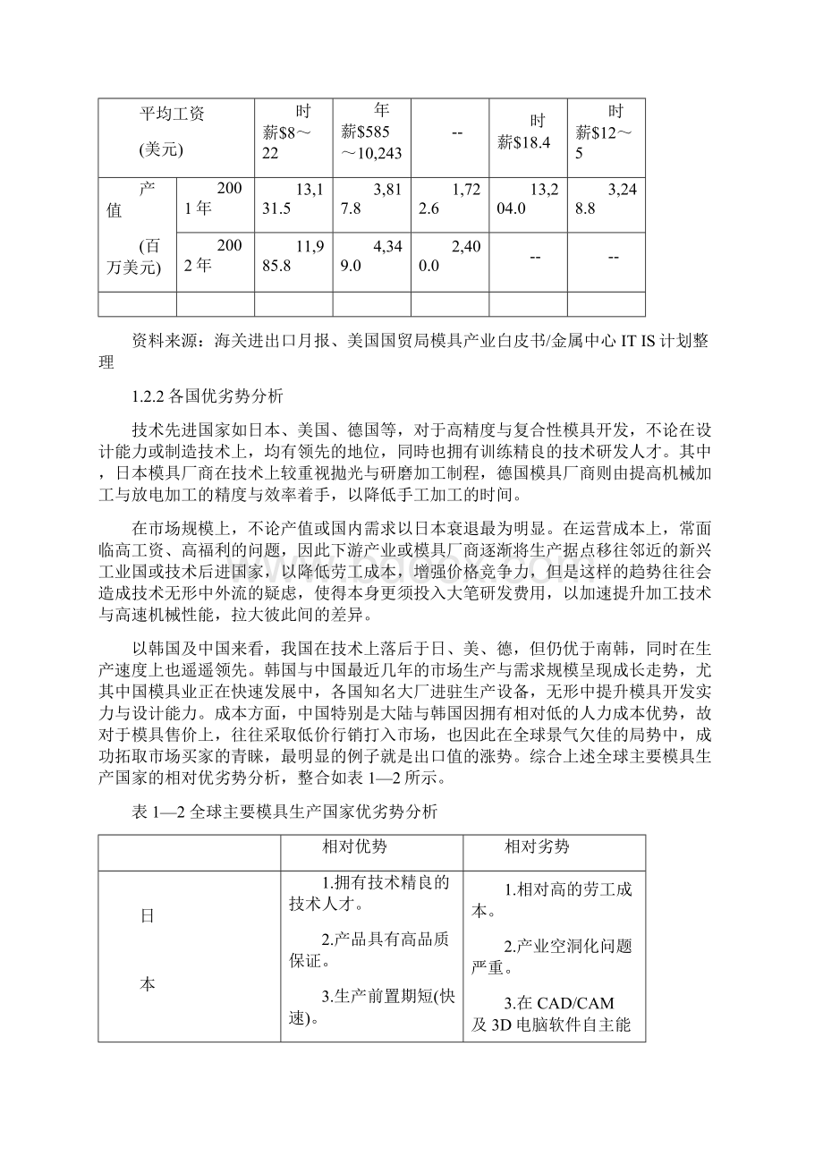 接触片级进模设计及其制造工艺Word下载.docx_第3页