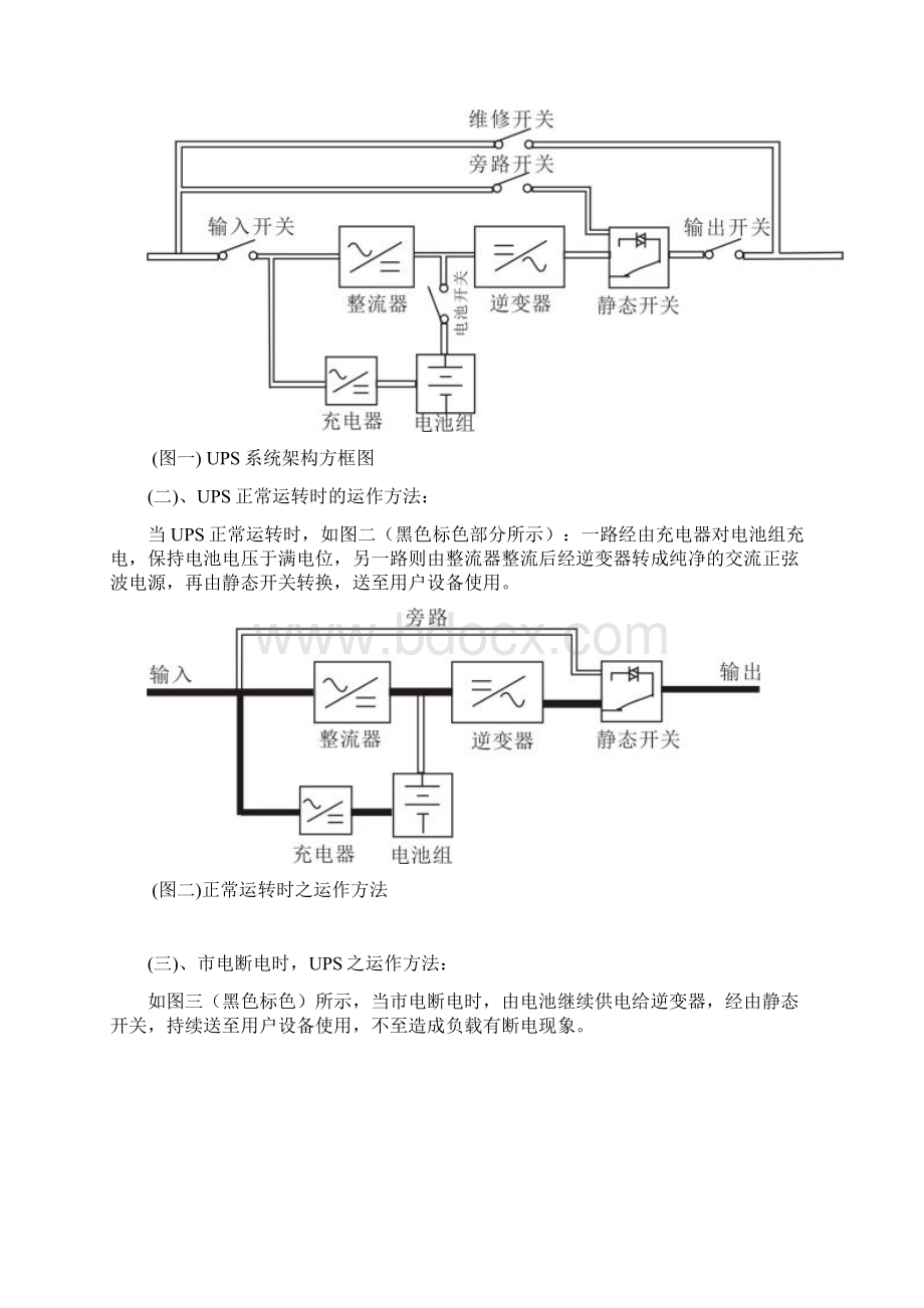 SU系列使用手册文档格式.docx_第3页