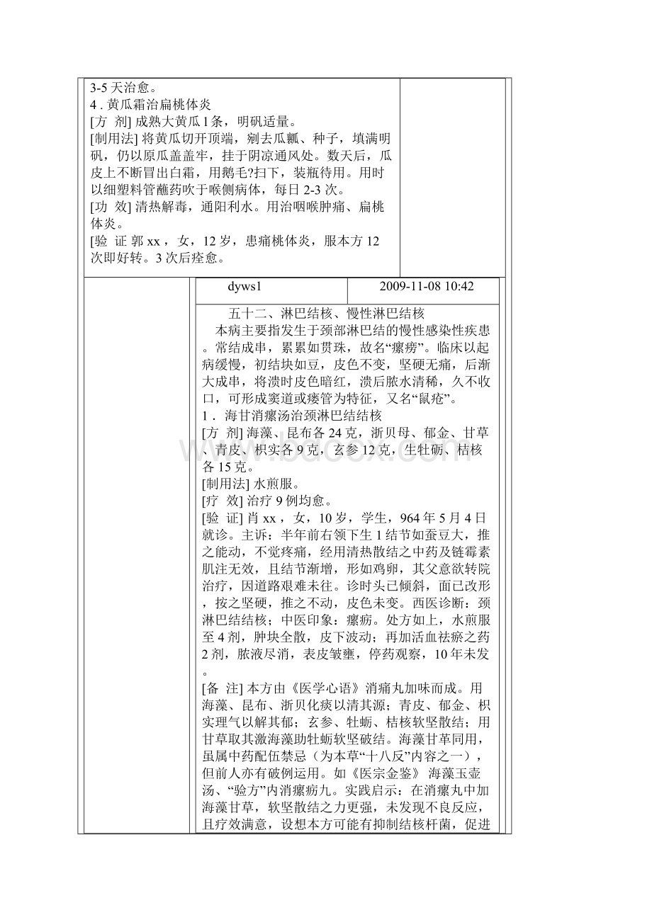 中老年常见疾病防治秘方.docx_第2页