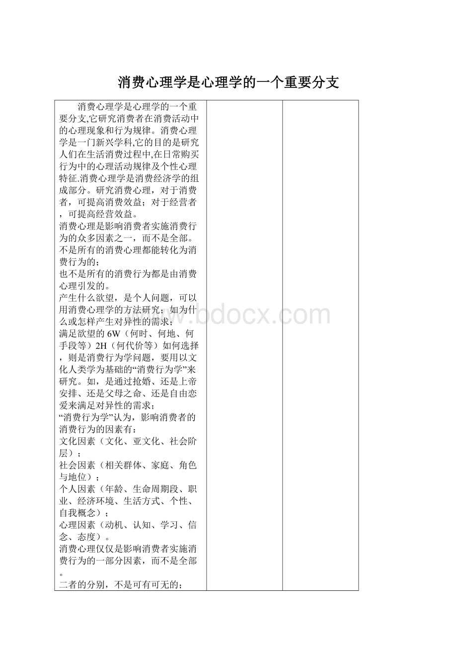 消费心理学是心理学的一个重要分支.docx_第1页