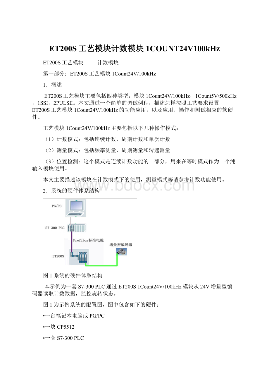 ET200S工艺模块计数模块1COUNT24V100kHz文档格式.docx_第1页