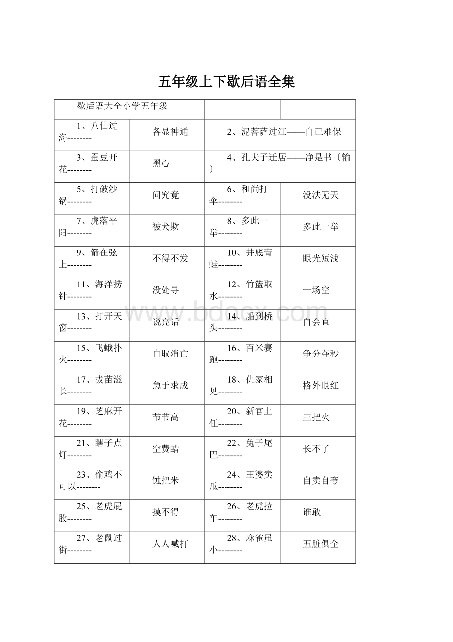 五年级上下歇后语全集.docx_第1页