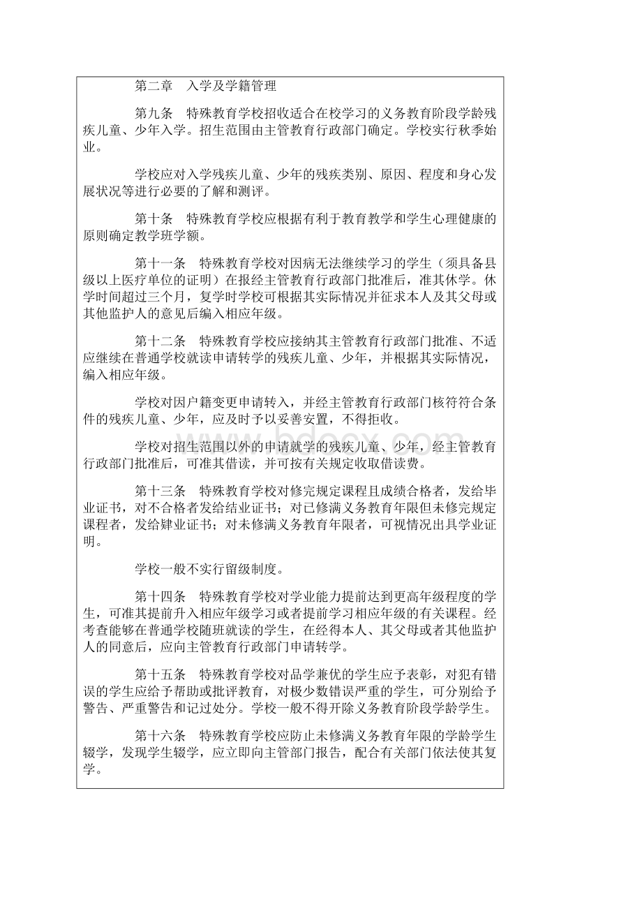 学校管理规章制度特殊教育学校暂行规定Word文件下载.docx_第2页