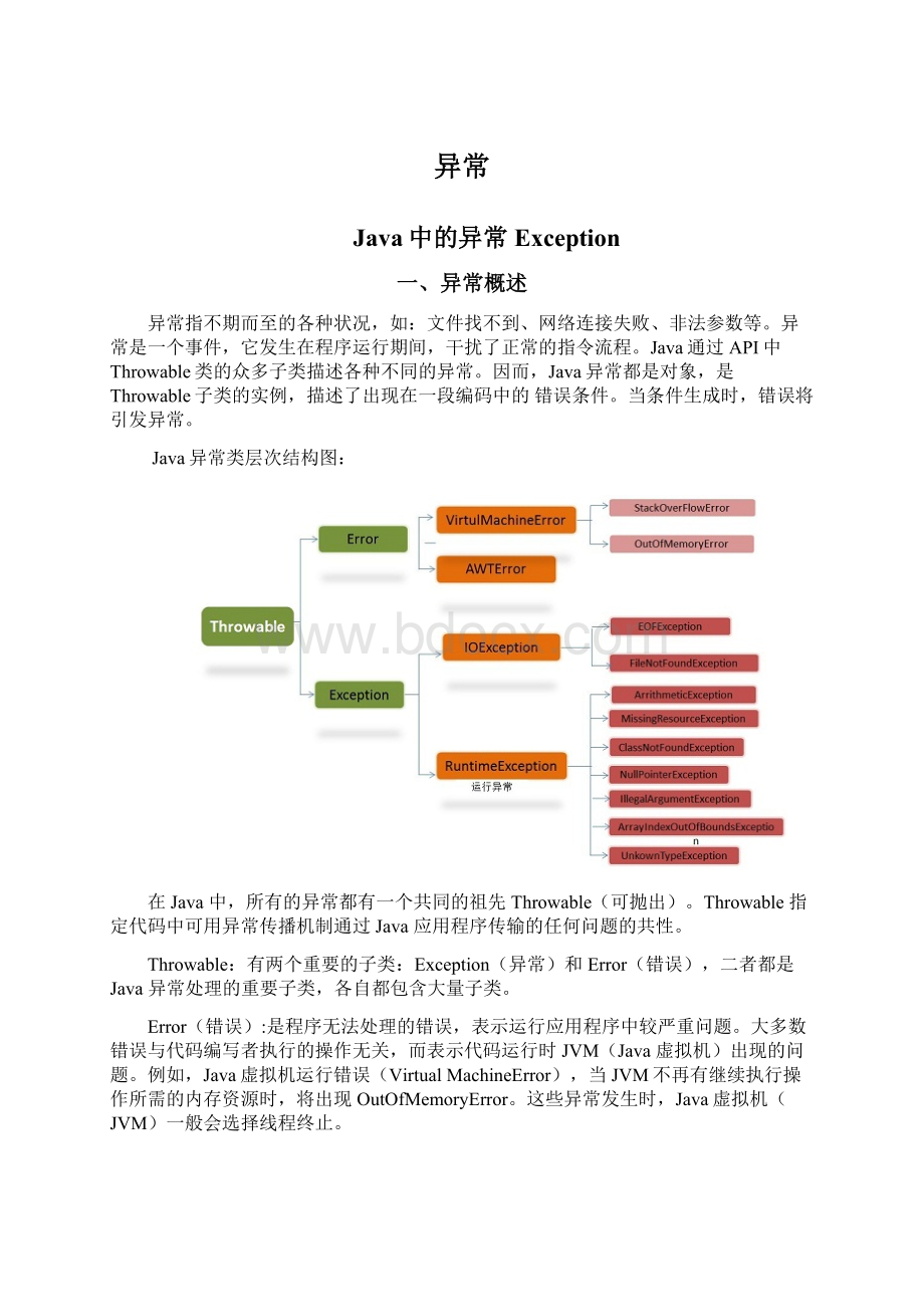 异常.docx_第1页