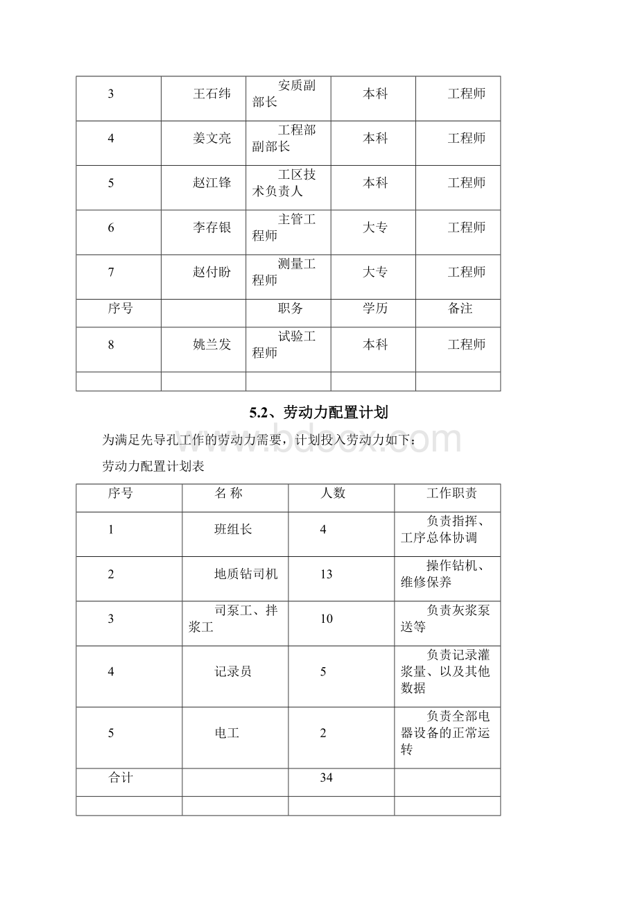 路基岩溶注浆施工组织设计Word下载.docx_第3页