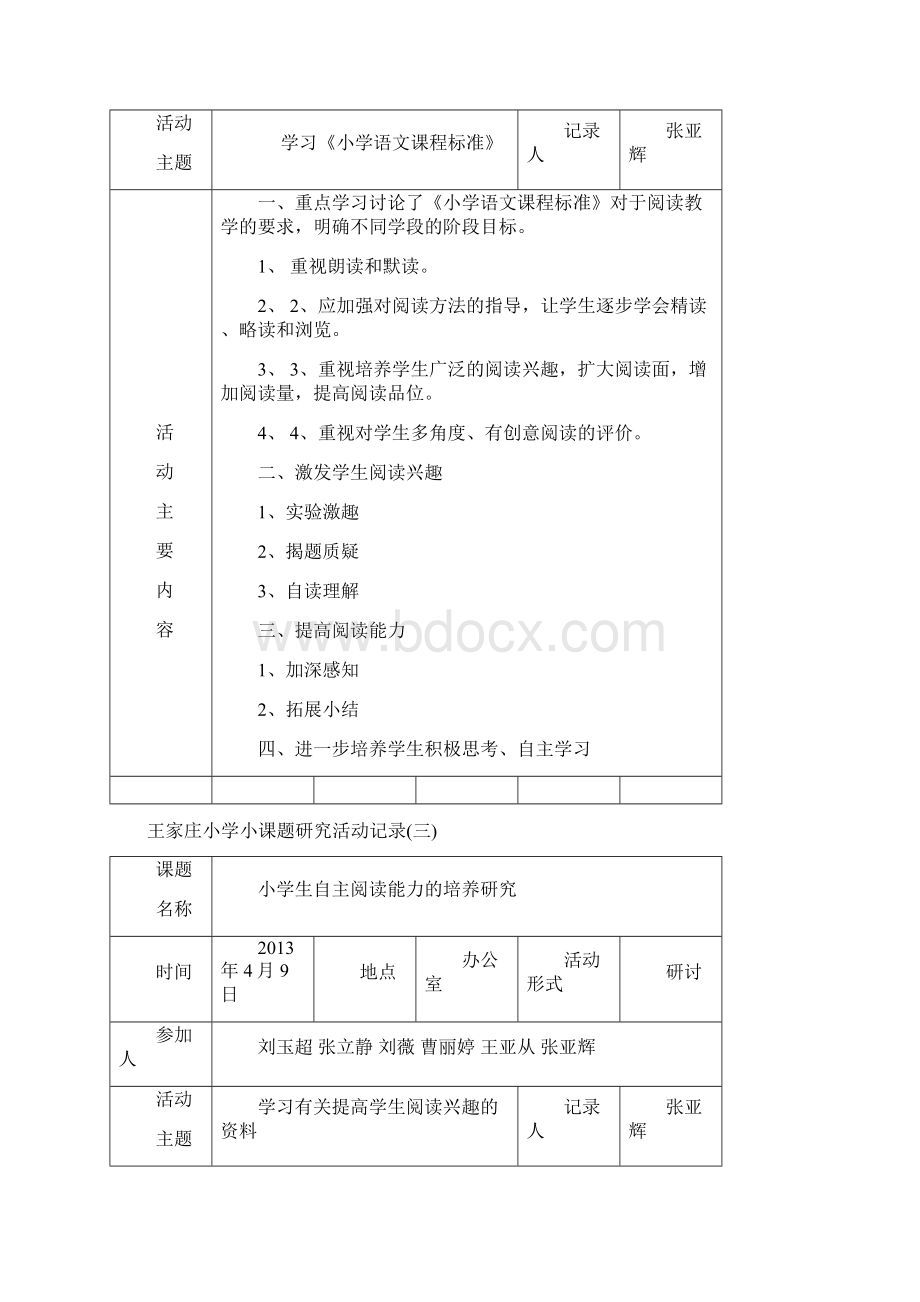 小学小课题研究活动记录Word文件下载.docx_第2页