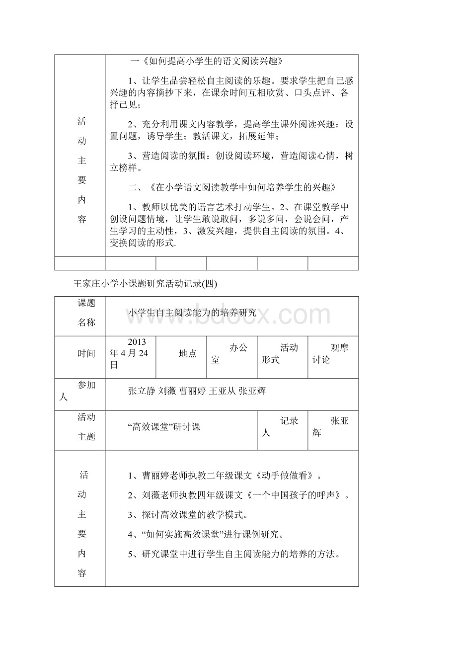 小学小课题研究活动记录Word文件下载.docx_第3页