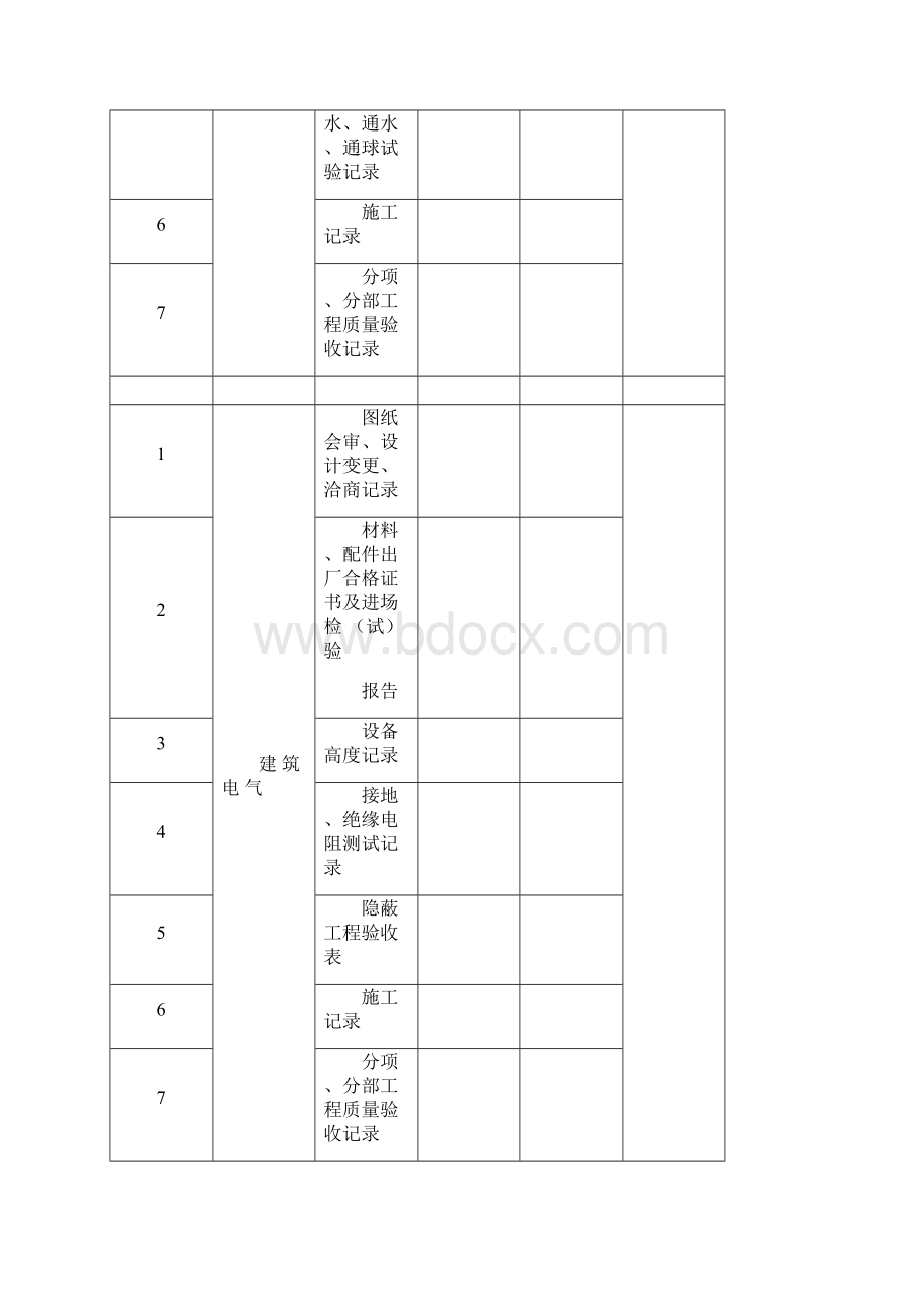 网架验收资料样本Word文档下载推荐.docx_第3页