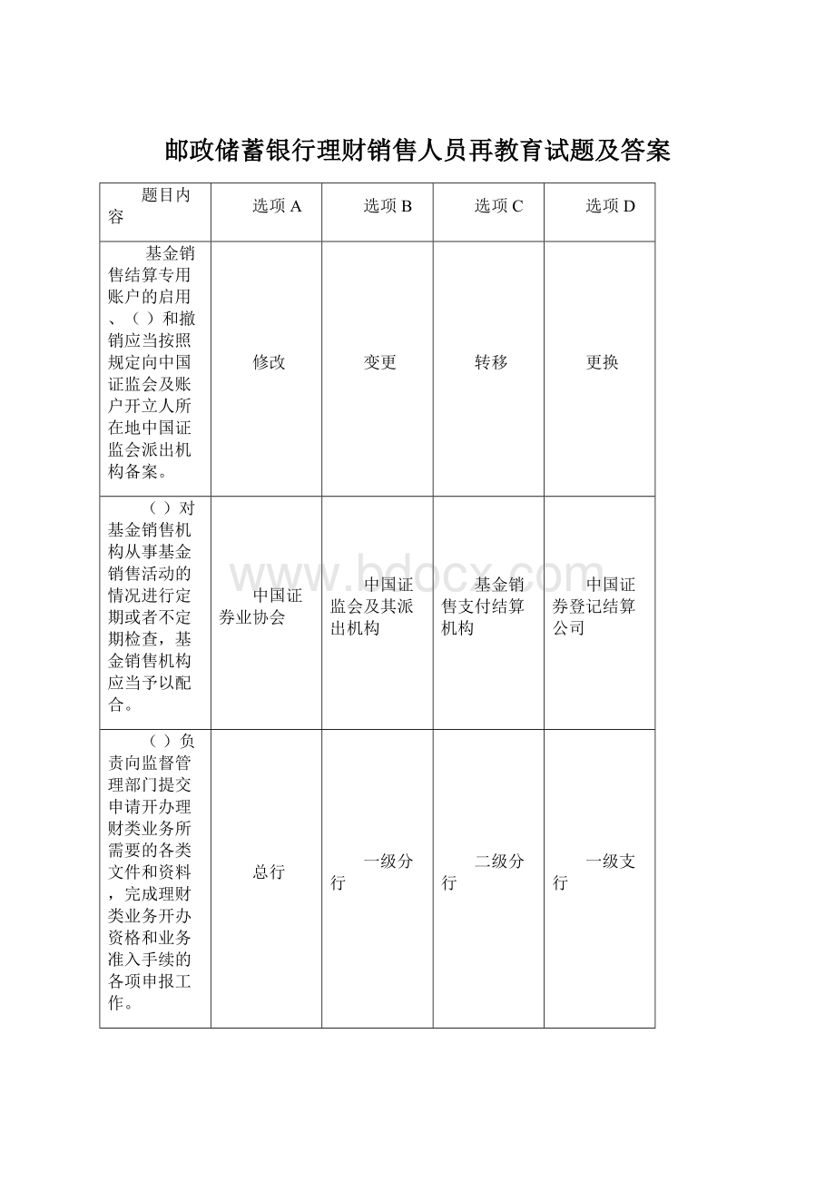 邮政储蓄银行理财销售人员再教育试题及答案Word文档格式.docx