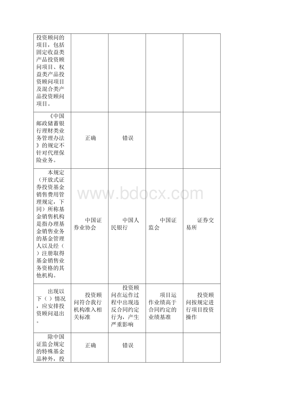 邮政储蓄银行理财销售人员再教育试题及答案Word文档格式.docx_第3页