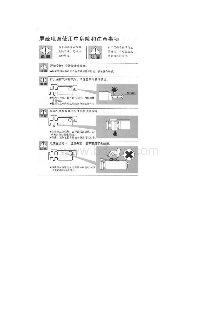 屏蔽电泵安装使用维护Word文件下载.docx_第2页