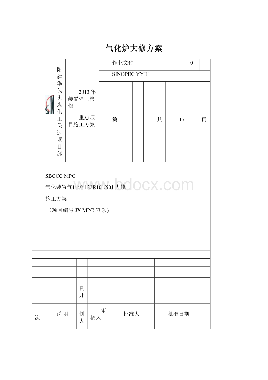 气化炉大修方案.docx