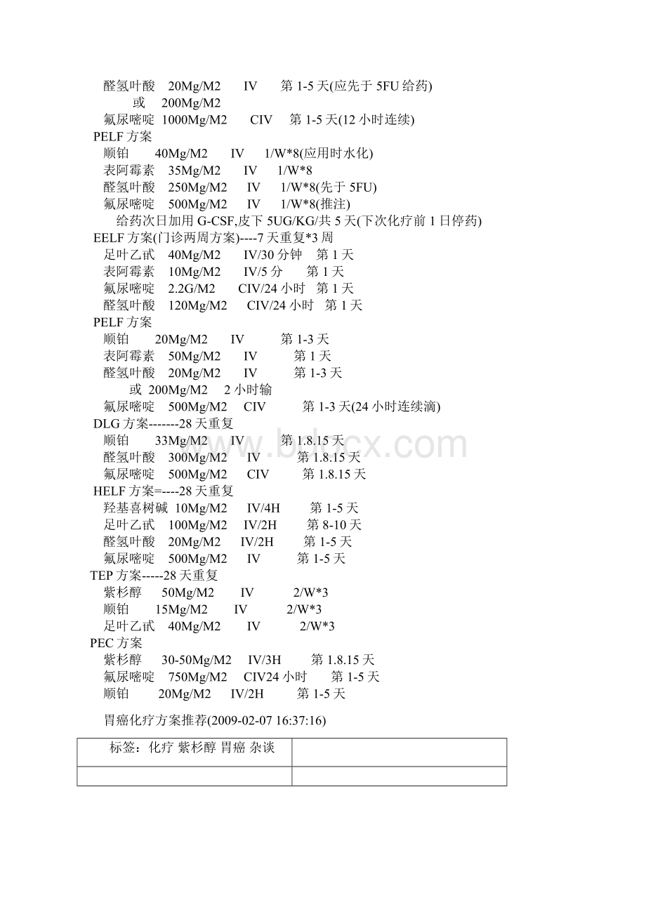 胃癌化疗方案.docx_第2页