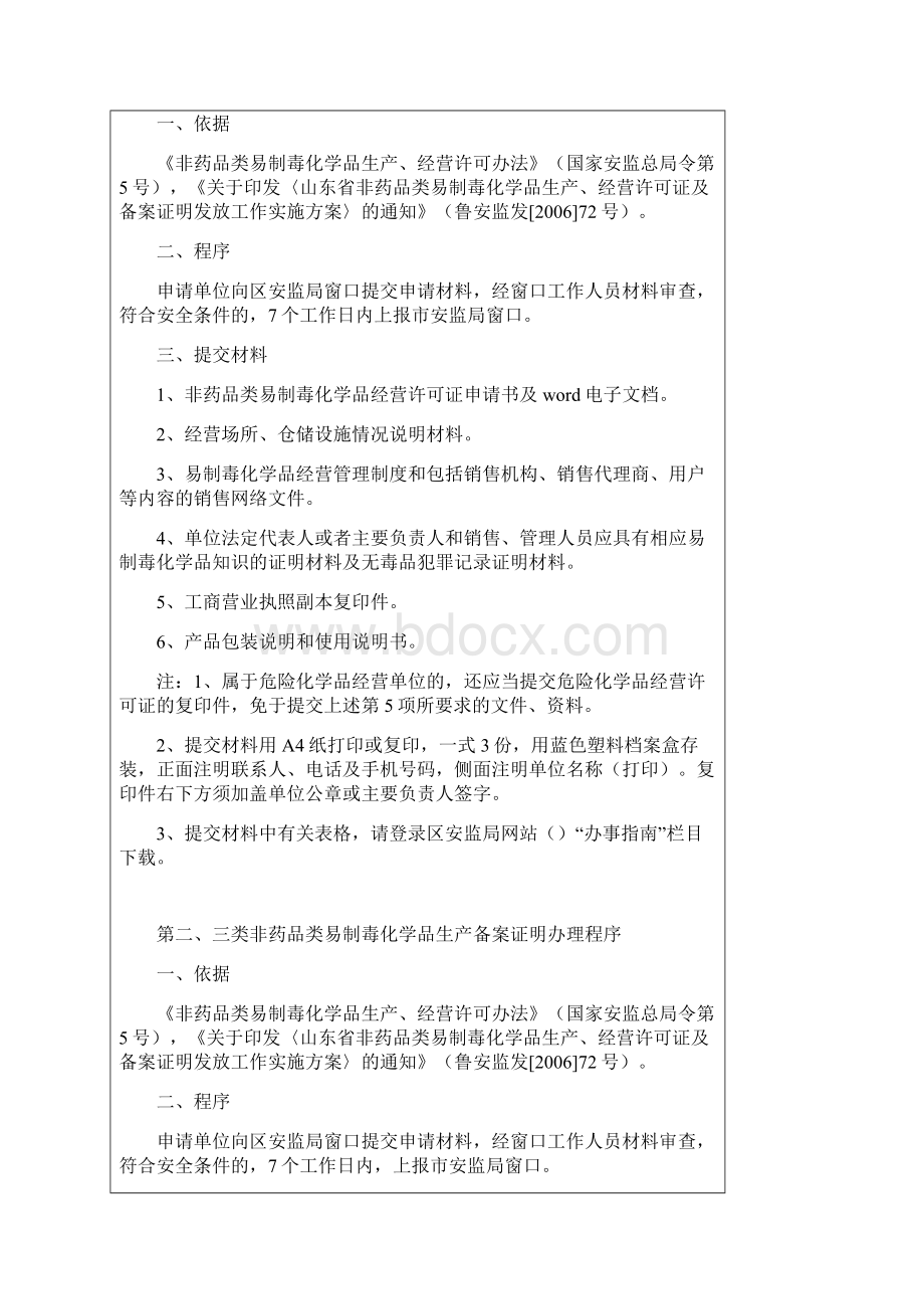 制毒化学品生产许可证办理程序.docx_第2页