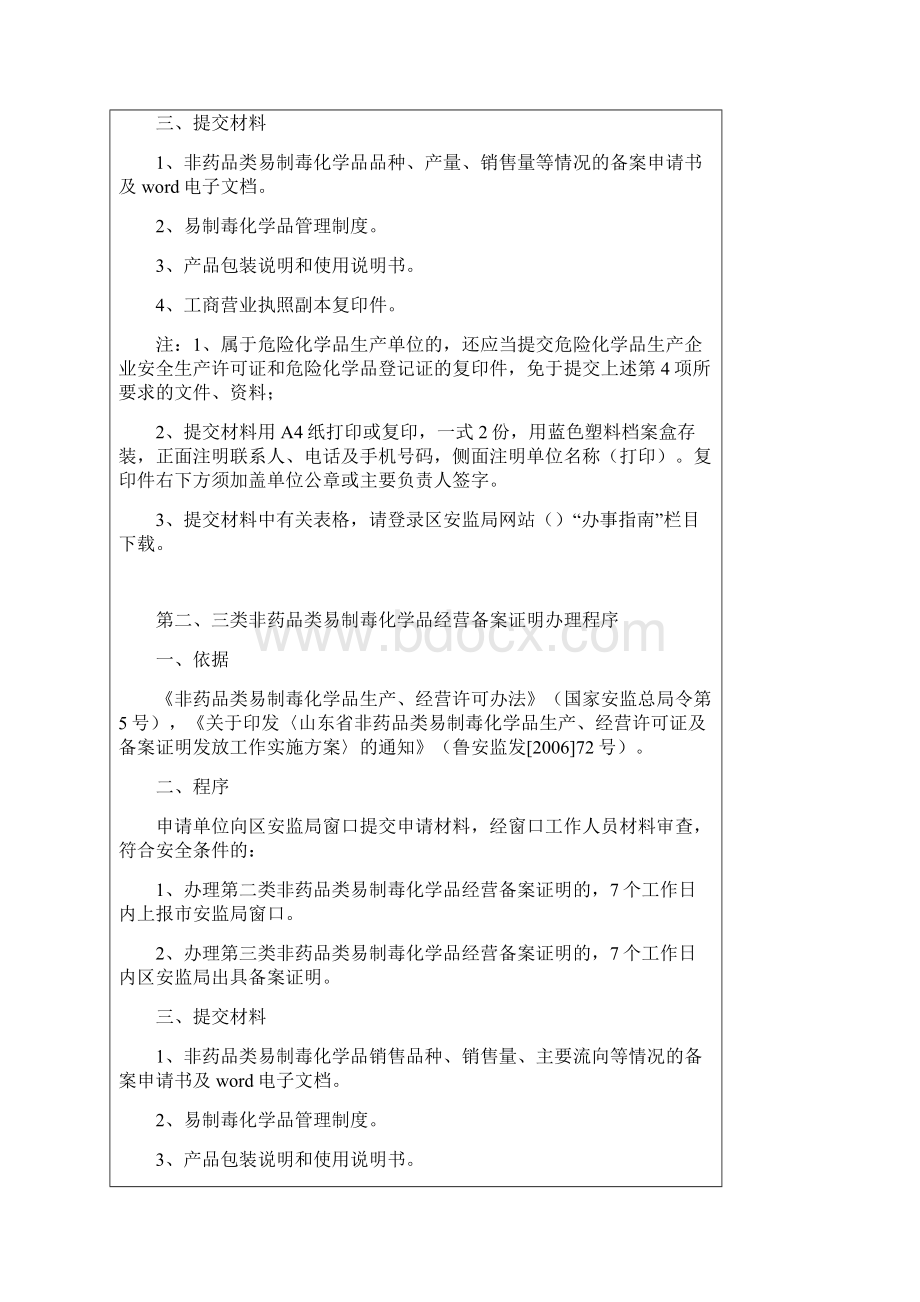 制毒化学品生产许可证办理程序.docx_第3页