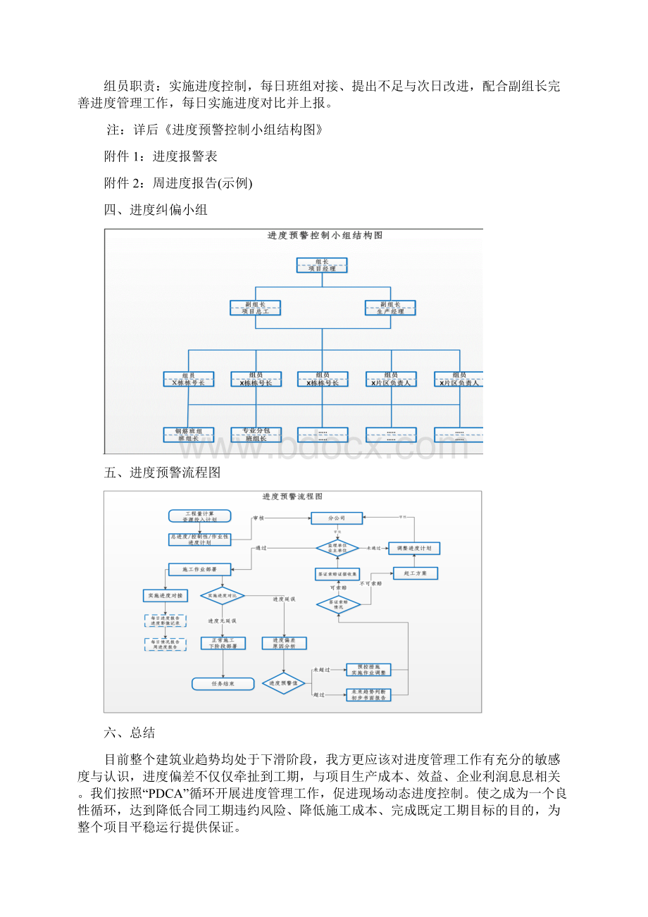 精品项目部进度预警机制Word文档下载推荐.docx_第3页