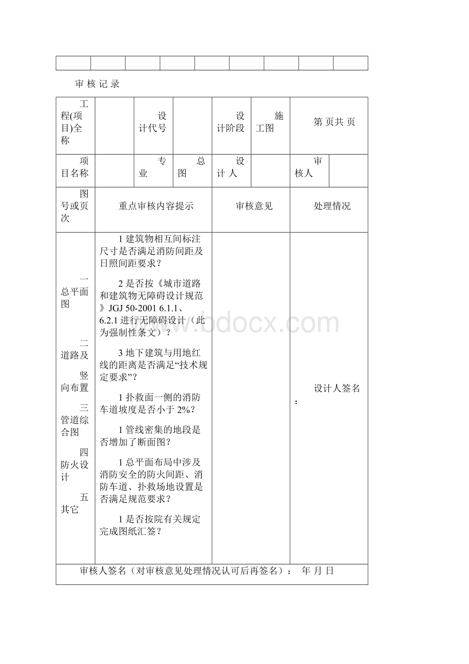 施工图设计重点校对审核提示Word格式.docx_第3页