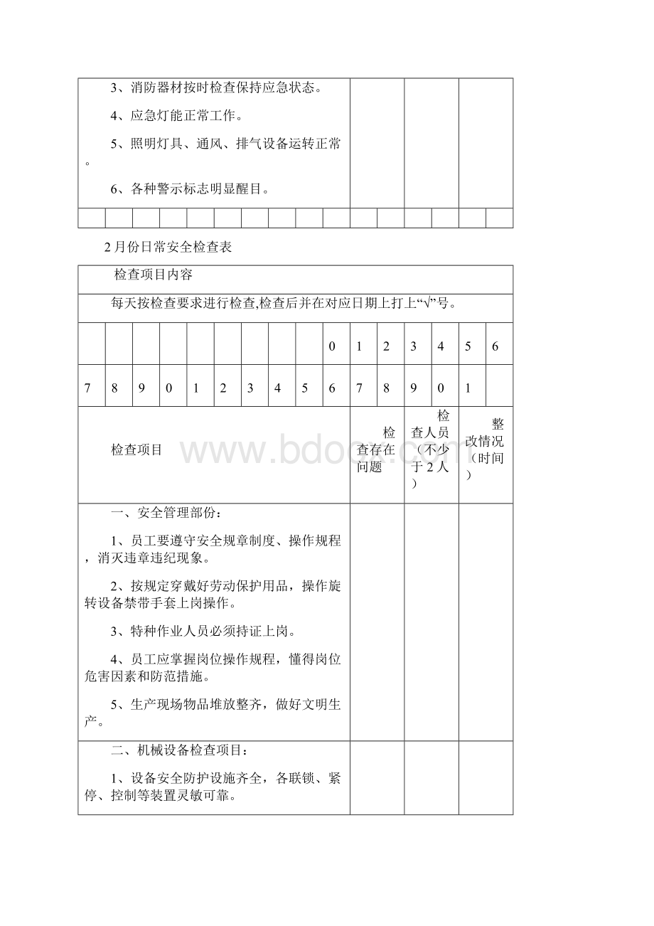 日常安全检查表Word文件下载.docx_第3页