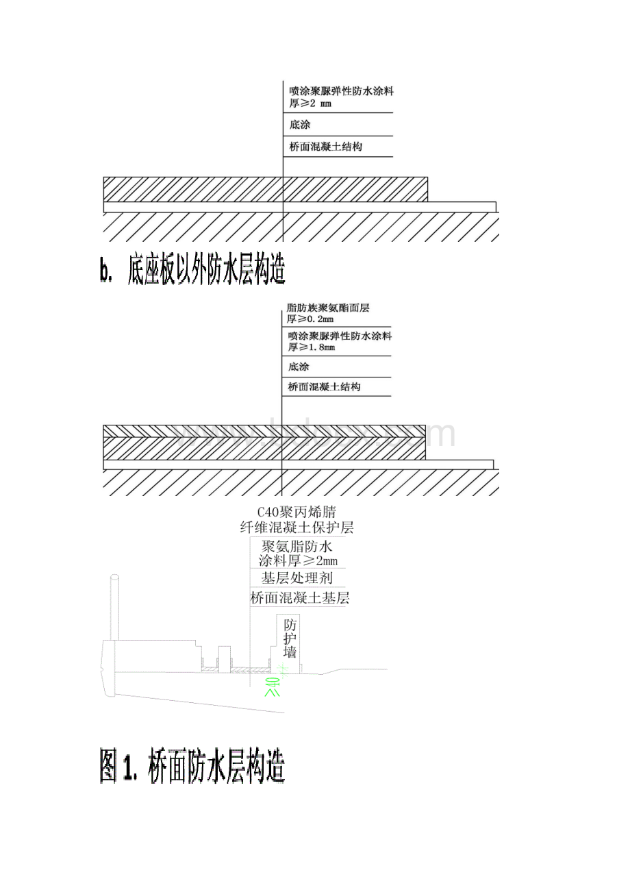 2无砟轨道桥面防水层作业指导书Word文档格式.docx_第2页