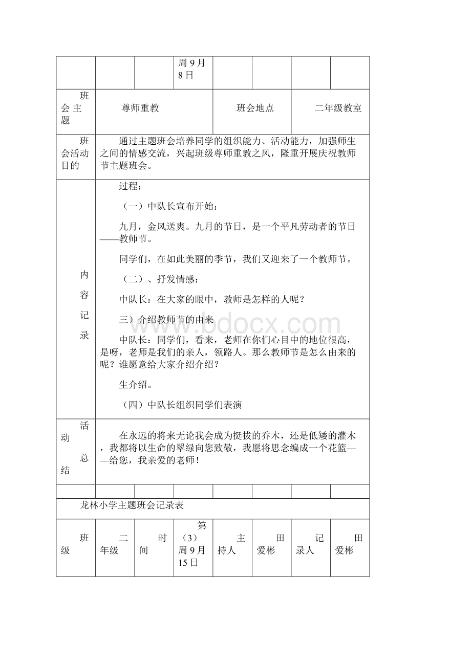 二年级主题班会记录表.docx_第2页