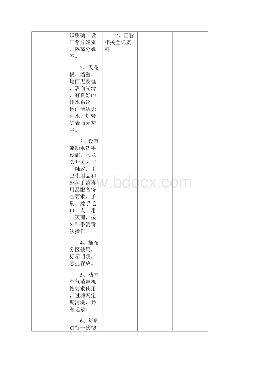 产房及母婴同室病的房医院感染管理质量评价标准.docx_第2页