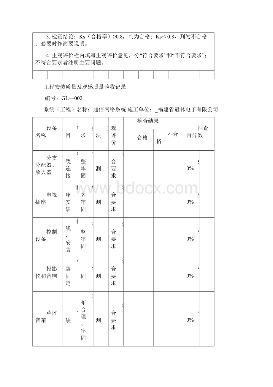 z28表B04工程安装质量及观感质量验收记录006.docx_第2页