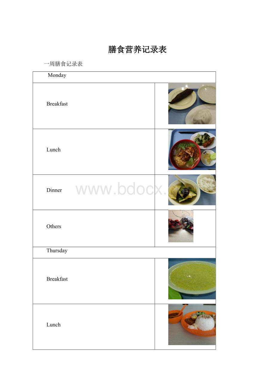膳食营养记录表.docx