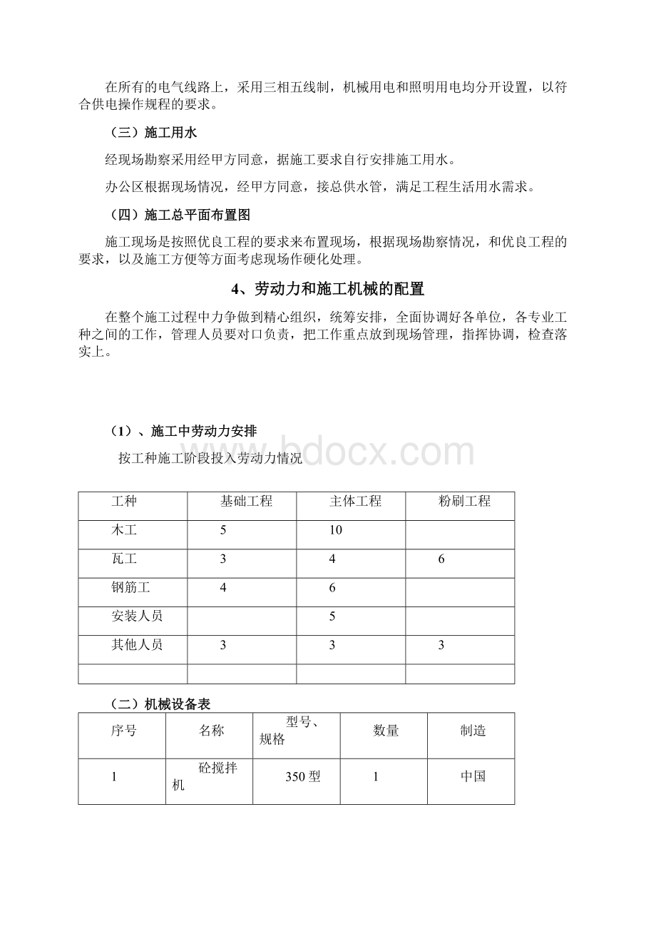 铁艺围墙工程施工组织设计方案Word文档下载推荐.docx_第2页