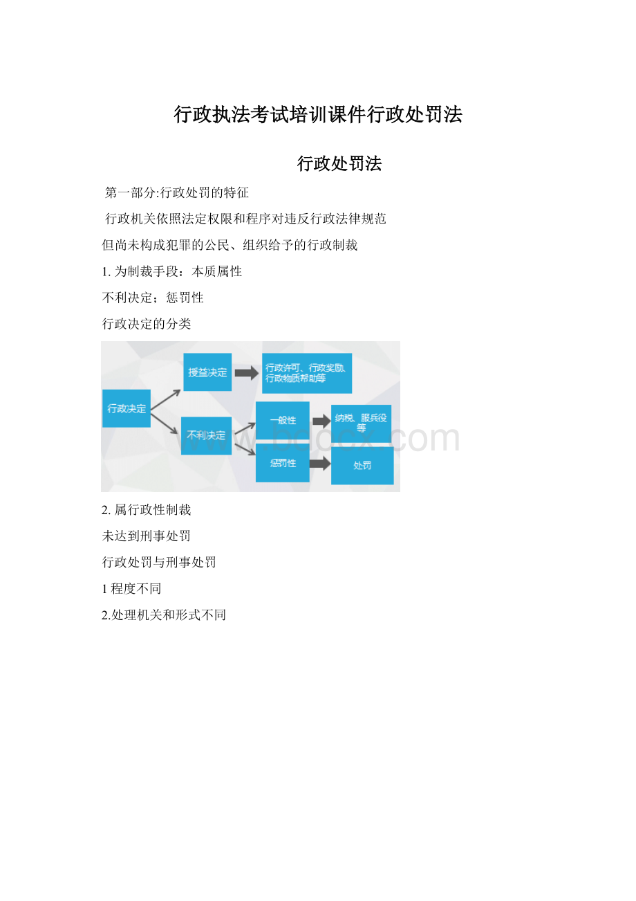 行政执法考试培训课件行政处罚法Word格式文档下载.docx