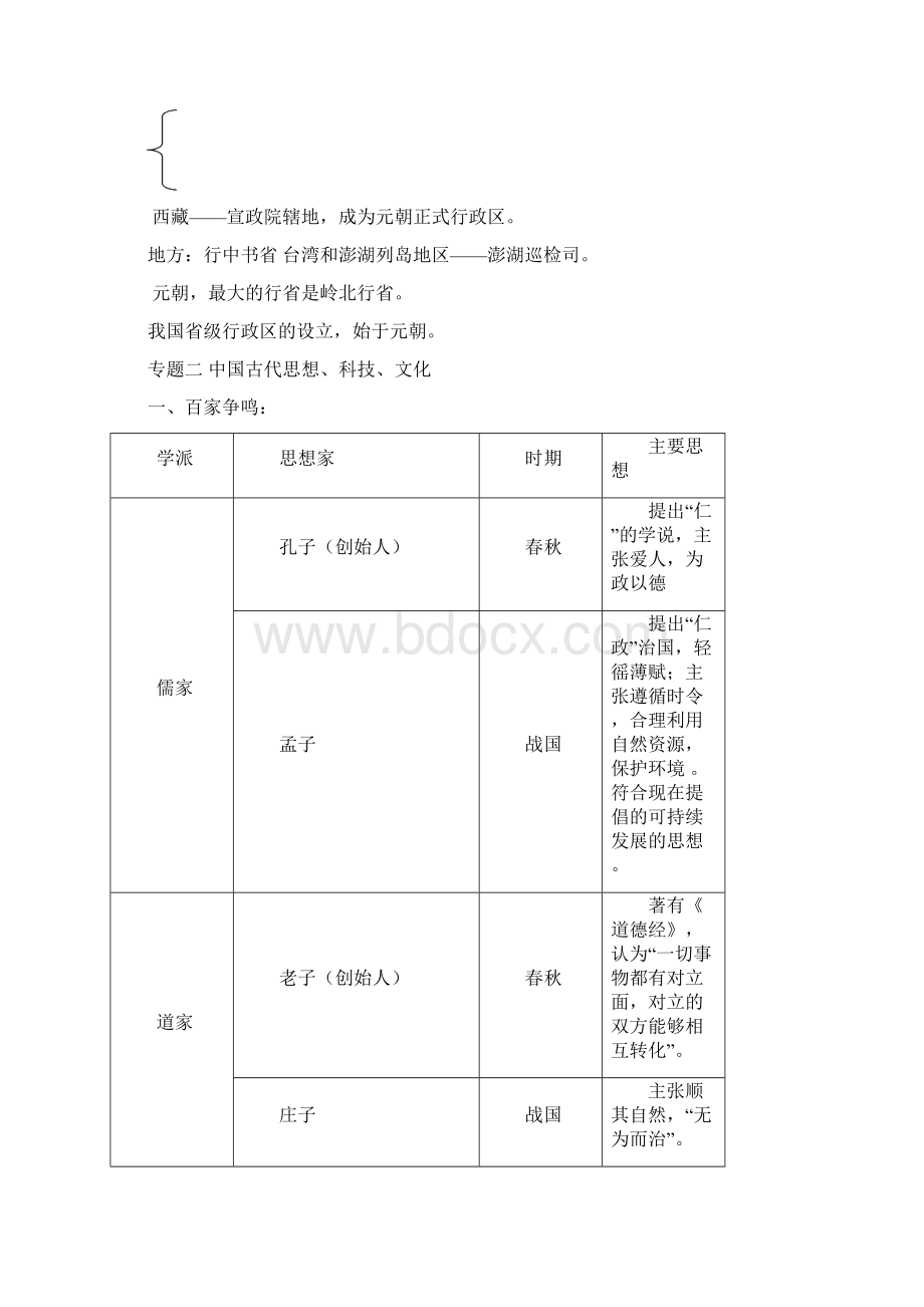 最新中考历史专题复习教案.docx_第3页