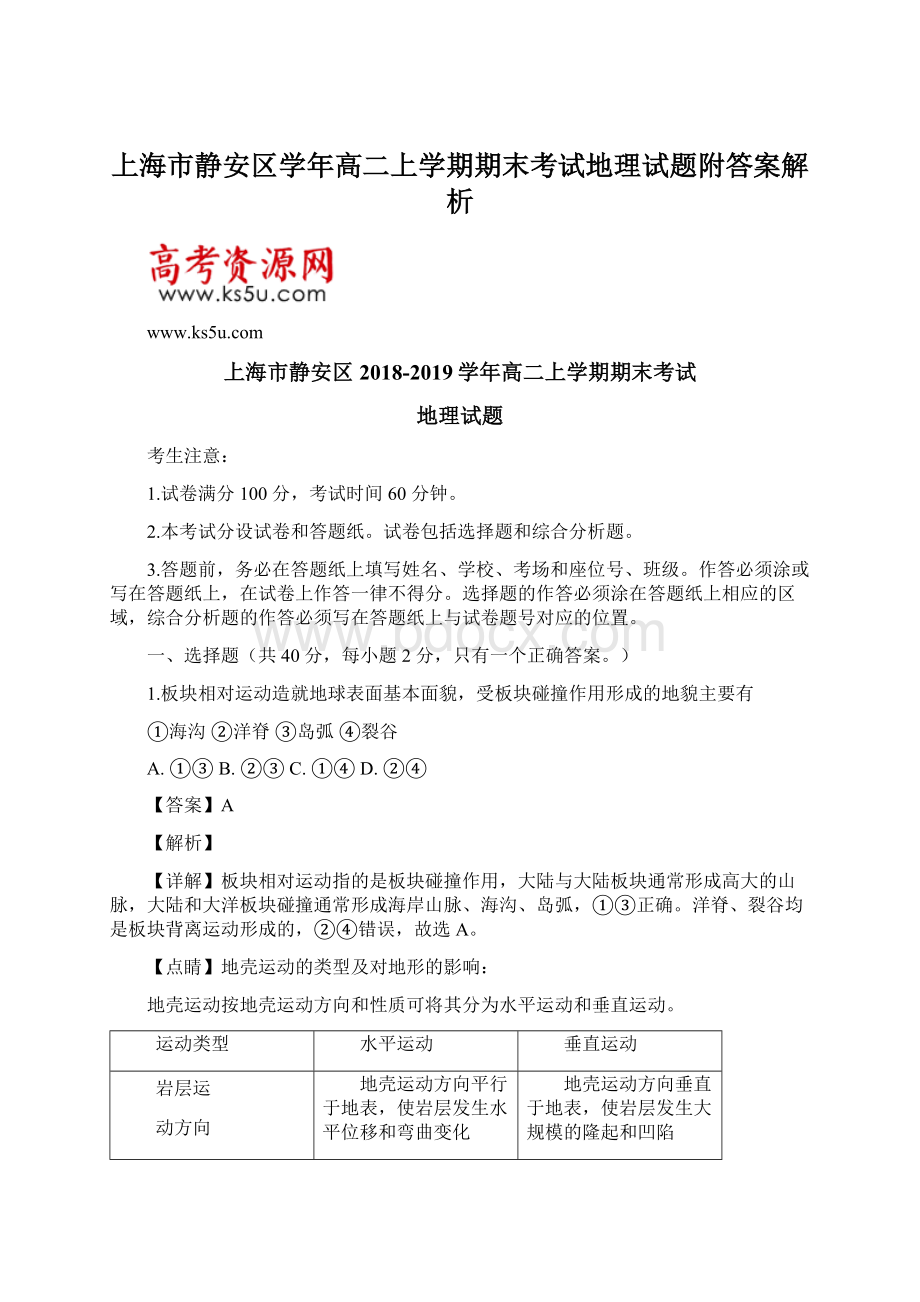 上海市静安区学年高二上学期期末考试地理试题附答案解析.docx_第1页
