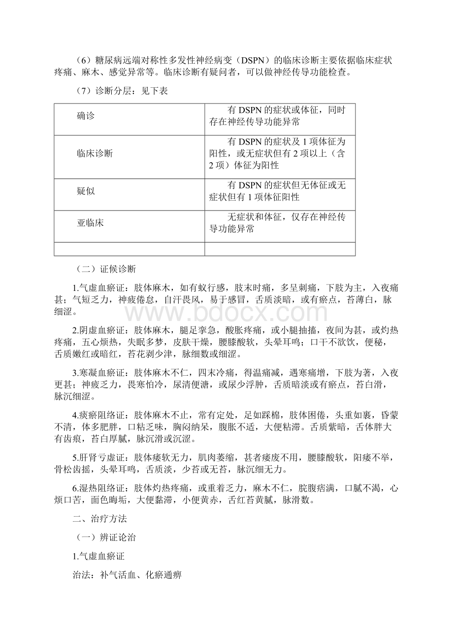 糖尿病周围神经病变中医诊疗方案版之欧阳索引创编.docx_第2页