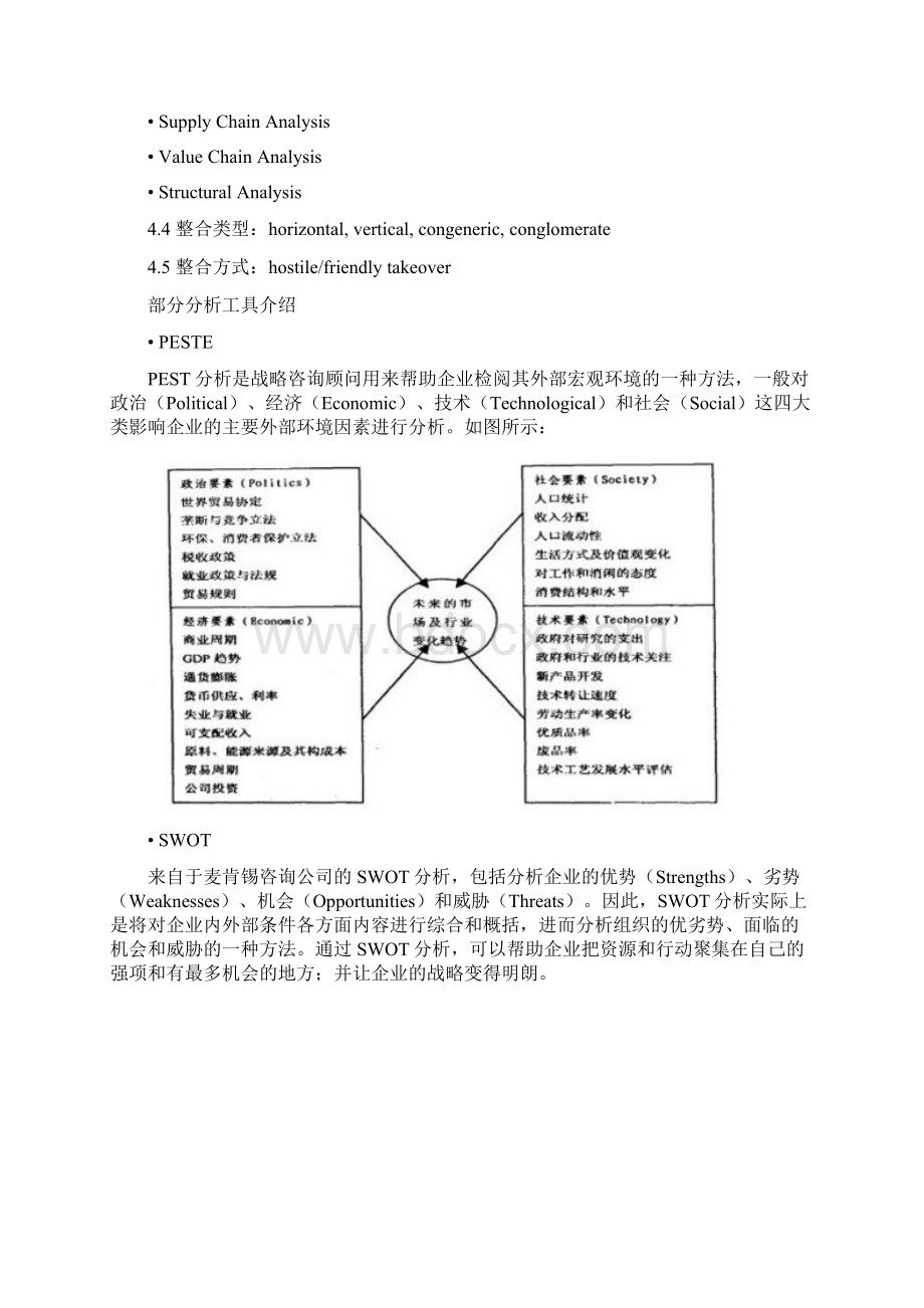 商业案例分析报告地常见框架与模型工具Word格式.docx_第3页