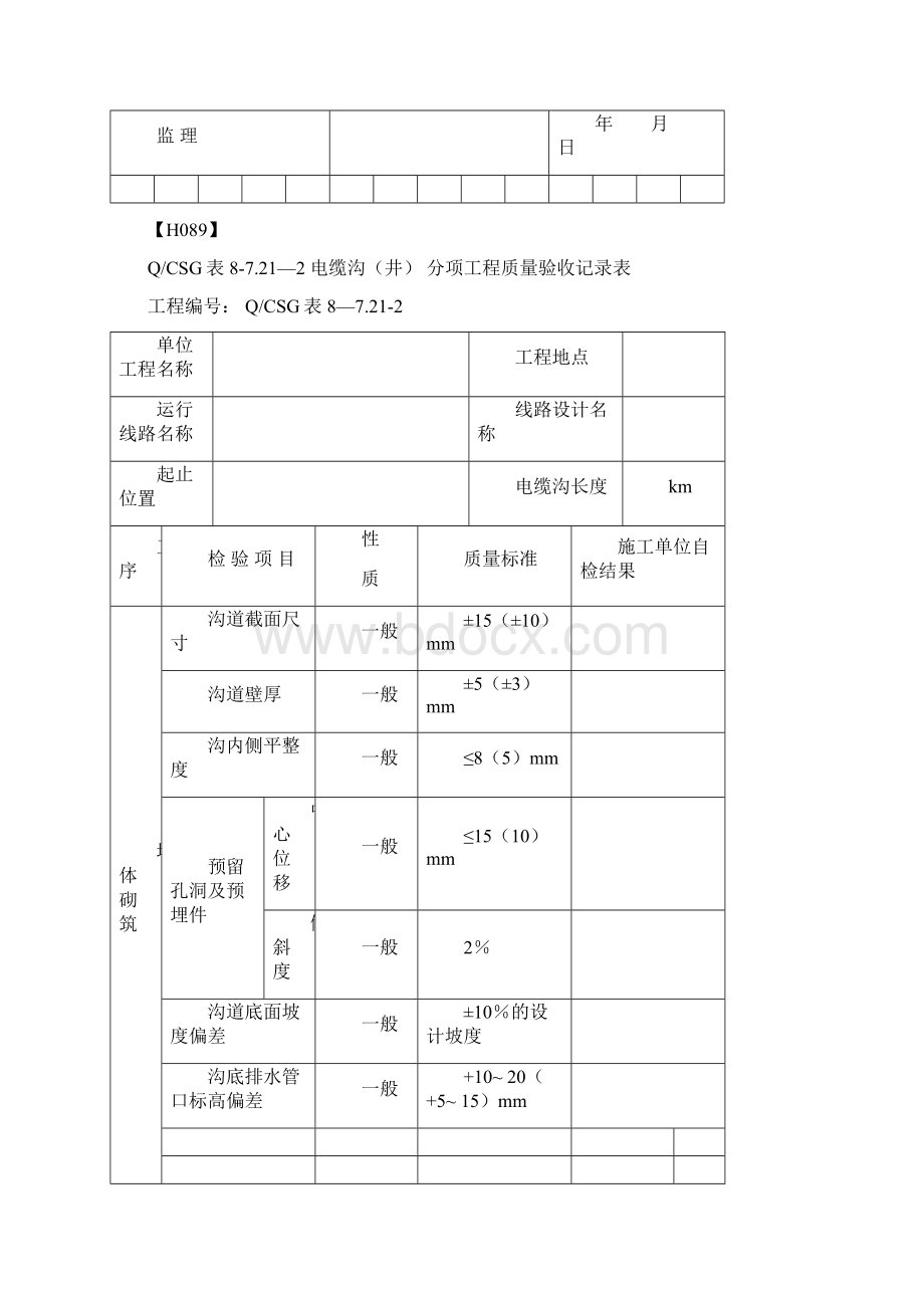 电缆沟井分项工程质量验收记录表.docx_第3页