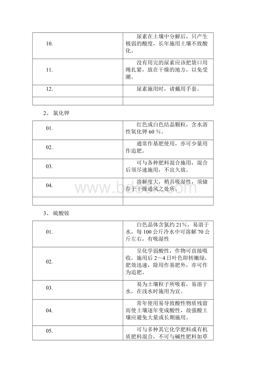 工艺培训材料Word格式.docx_第2页