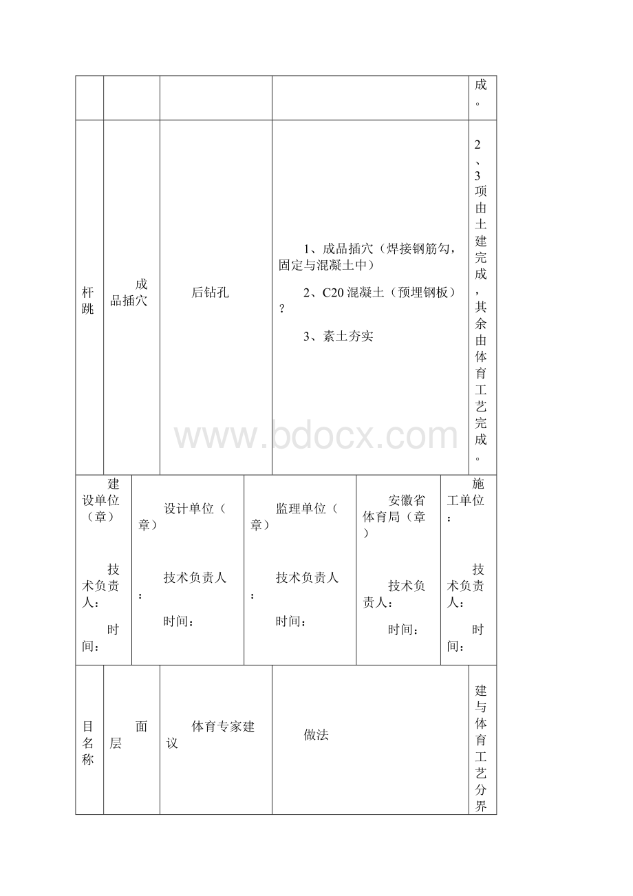 训练场地及室外运动场地体育工艺.docx_第3页