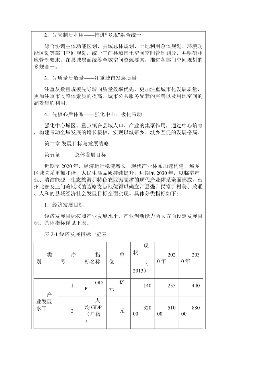 三门县域总体规划.docx_第2页