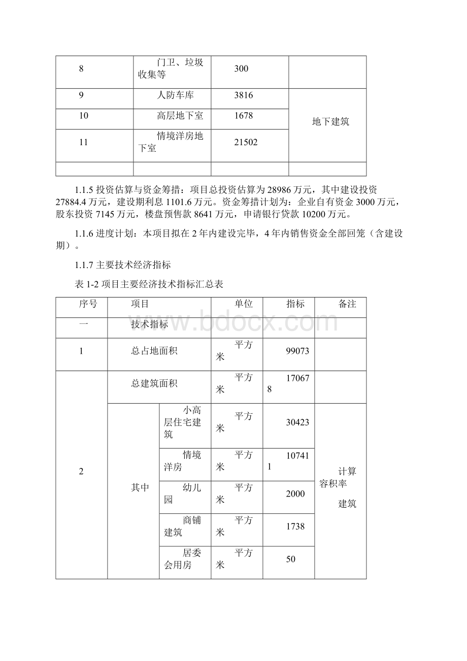 花园居住小区建设项目可行性研究报告.docx_第2页