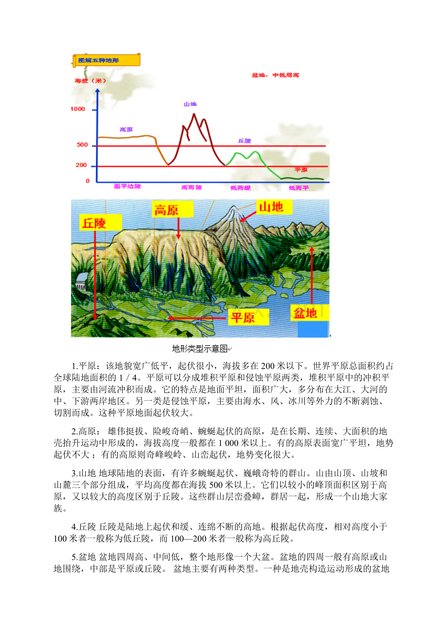 中考地理真题解析分类汇编 地图Word格式文档下载.docx_第2页